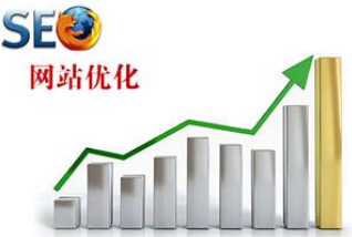 网站优化