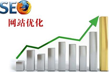 网站优化要素和规划